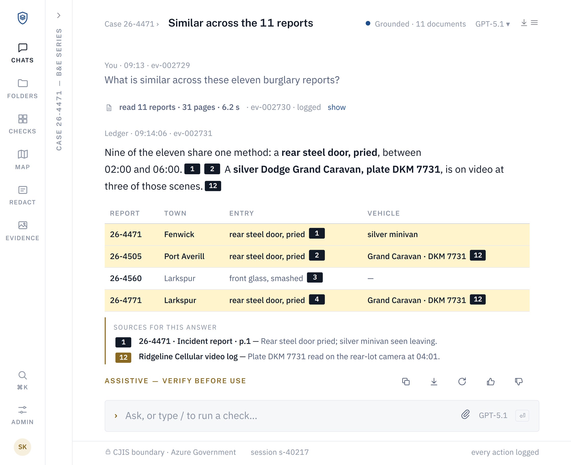 Ledger's product surface: a question, a cited answer, four rows of evidence and two sources, drawn from fictional reports.